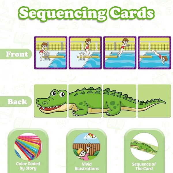 Sequencing Cards,Sequence Board Game for Kids,Speech Therapy Materials Toys for Autism,Story Storytelling,Social Skills,Sentence Building,Preschool Learning Activities,Classroom & Homeschool - Image 6